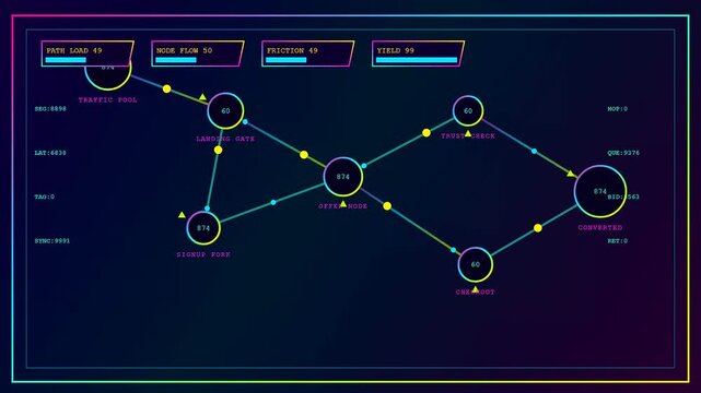 A digital conversion funnel display presents interconnected nodes and data streams that flow through a glowing system of geometric pathways illustrated in a vibrant neon style
