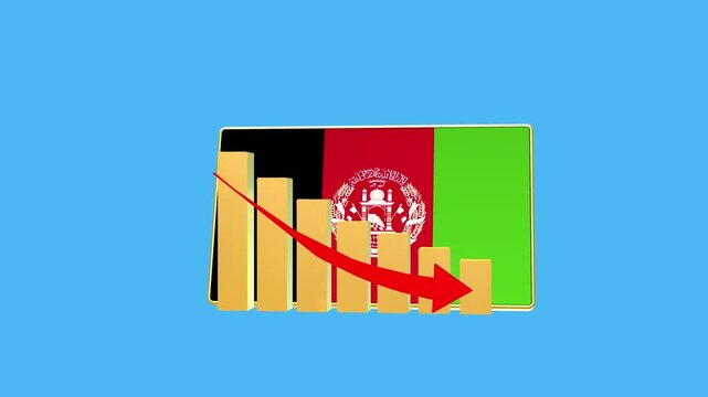 Afghanistan economic bar chart graph showing decreasing downturn with national Flag 3D animation on black background.