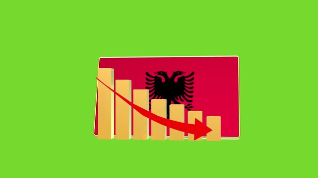 Albania economic bar chart graph showing decreasing downturn with national Flag 3D animation on black background.