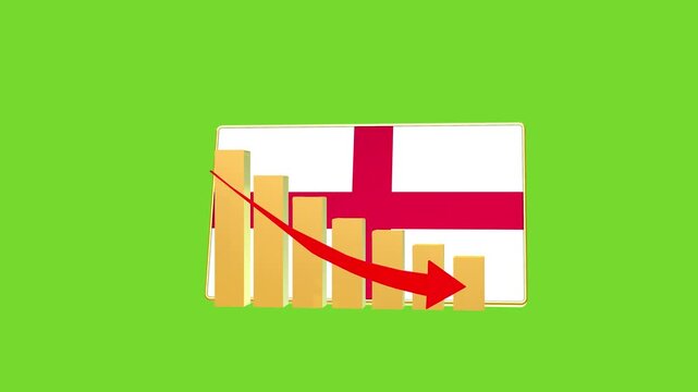 England economic bar chart graph showing decreasing downturn with national Flag 3D animation on black background.