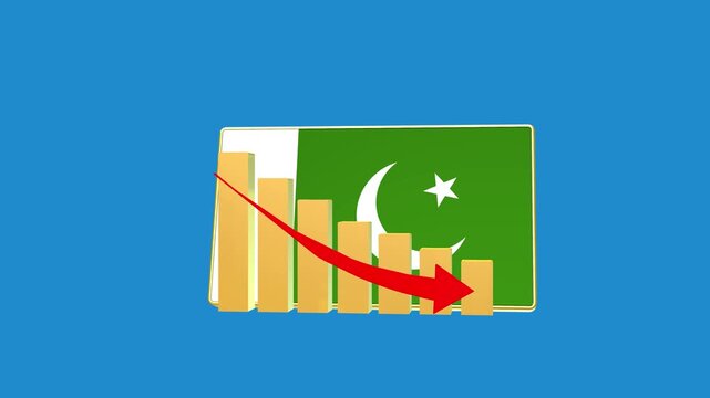 Pakistan economic bar chart graph showing decreasing downturn with national Flag 3D animation on black background.