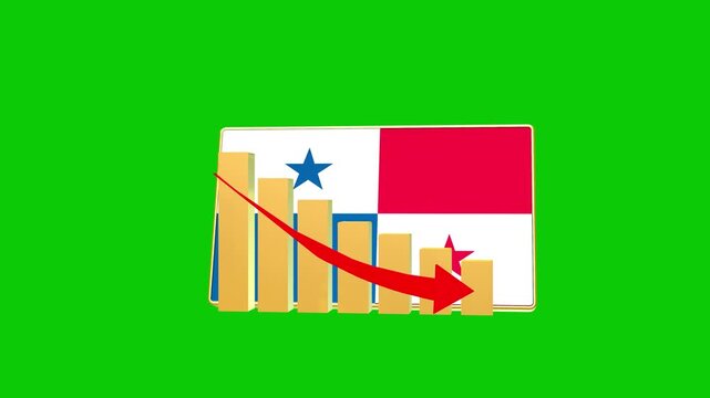 Panama economic bar chart graph showing decreasing downturn with national Flag 3D animation on black background.