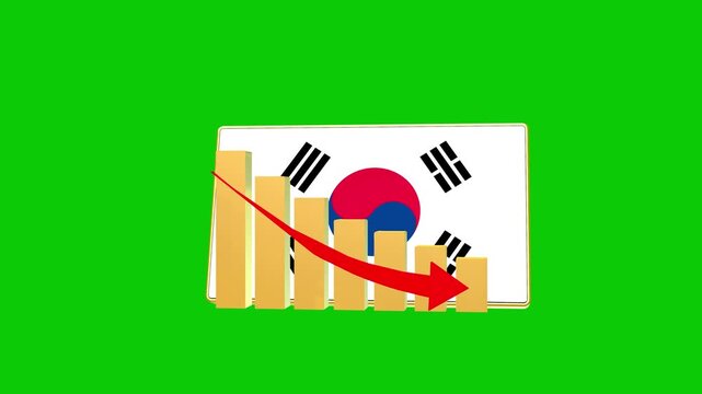 South Korea economic bar chart graph showing decreasing downturn with national Flag 3D animation on black background.