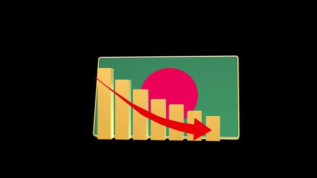 Bangladesh economic bar chart graph showing decreasing downturn with national Flag 3D animation on black background.
