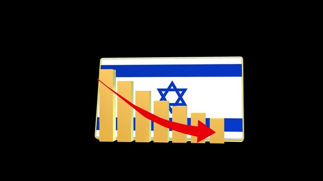Israel economic bar chart graph showing decreasing downturn with national Flag 3D animation on black background.