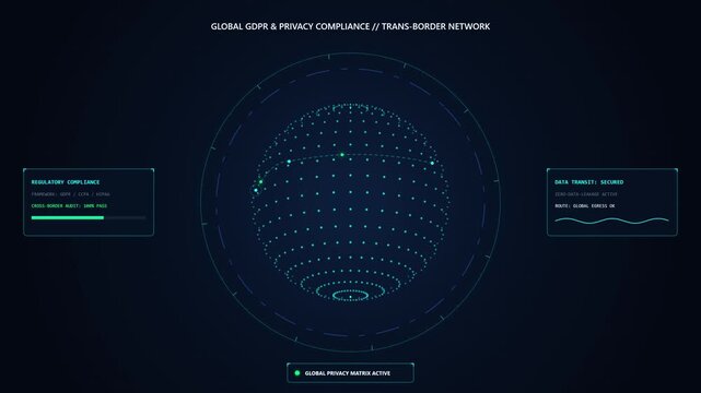 Global GDPR Security and Data Privacy Network HUD Dashboard