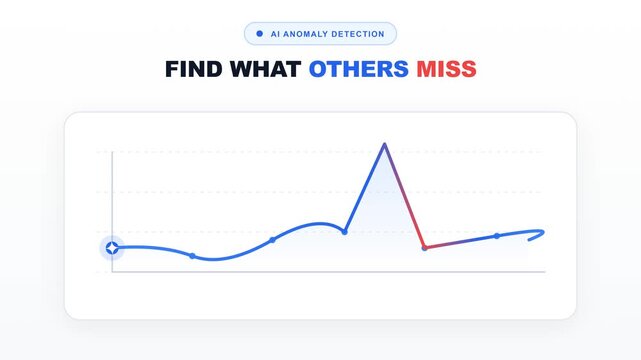 AI Anomaly Detection Animation Featuring 2D Flat Design and Line Graph to Find Hidden Data Spikes