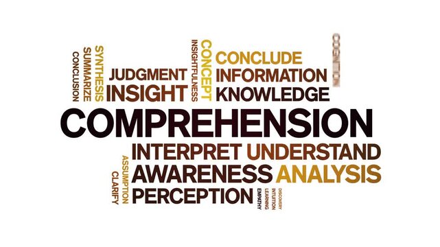 Comprehension animated word cloud-text design animation tag kinetic typography seamless loop.