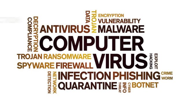 Computer Virus animated word cloud-text design animation tag kinetic typography seamless loop.