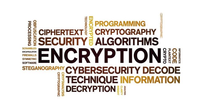 Encryption animated word cloud-text design animation tag kinetic typography seamless loop.