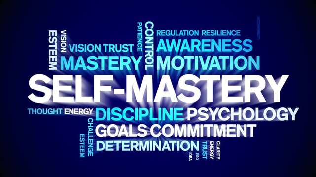 Self-Mastery animated word cloud-text design animation tag kinetic typography seamless loop.