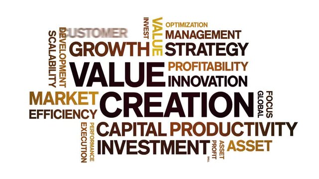 Value Creation animated word cloud-text design animation tag kinetic typography seamless loop.