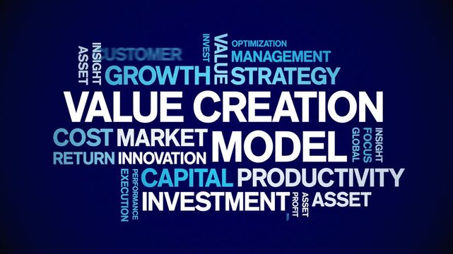 Value Creation Model animated word cloud-text design animation tag kinetic typography seamless loop.