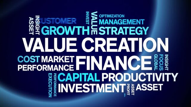 Value Creation Finance animated word cloud-text design animation tag kinetic typography seamless loop.