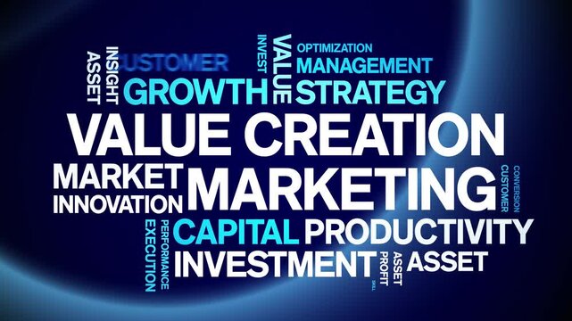 Value Creation Marketing animated word cloud-text design animation tag kinetic typography seamless loop.