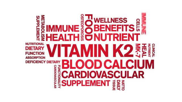 Vitamin K2 animated word cloud-text design animation tag kinetic typography seamless loop.