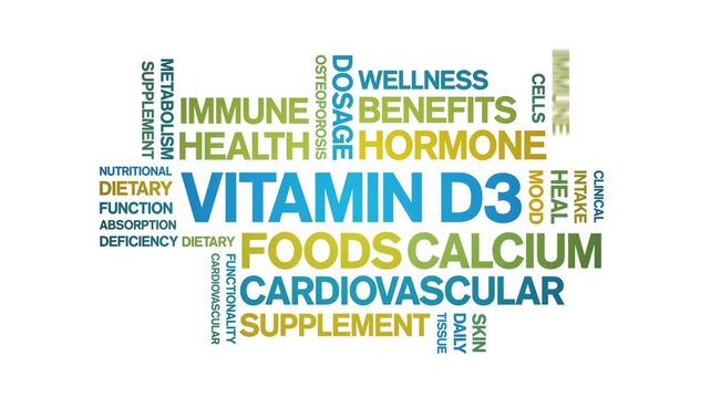 Vitamin D3 animated word cloud-text design animation tag kinetic typography seamless loop.