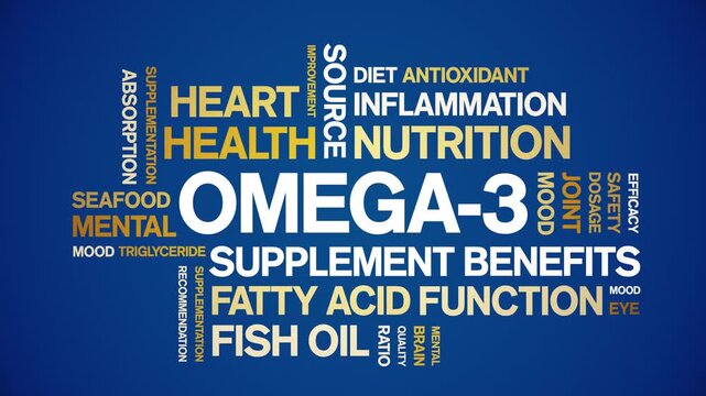 Omega-3 animated word cloud-text design animation tag kinetic typography seamless loop.