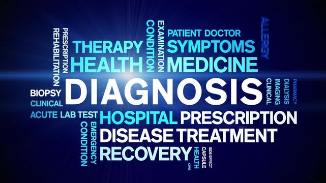 Diagnosis animated word cloud-text design animation tag kinetic typography seamless loop.