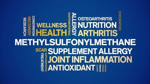 MSM Methylsulfonylmethane animated word cloud-text design animation tag kinetic typography seamless loop.