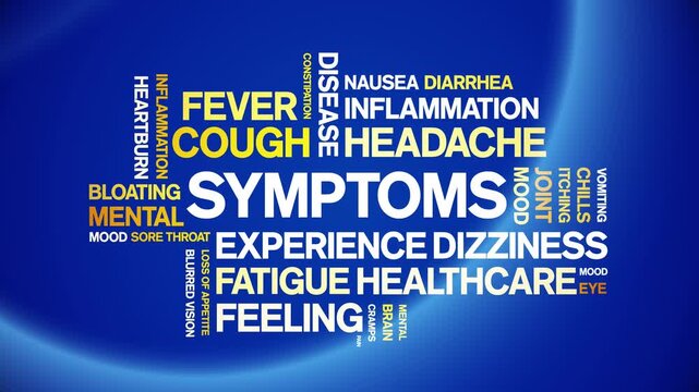 Symptoms animated word cloud-text design animation tag kinetic typography seamless loop.