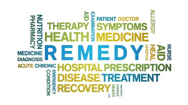 Remedy animated word cloud-text design animation tag kinetic typography seamless loop.