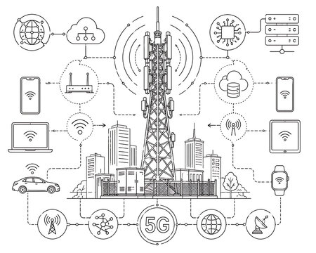 5G technology, fifth generation network, 5G network, wireless communication, mobile network, high speed internet, telecommunications, cellular network, digital connectivity, advanced technology, wirel