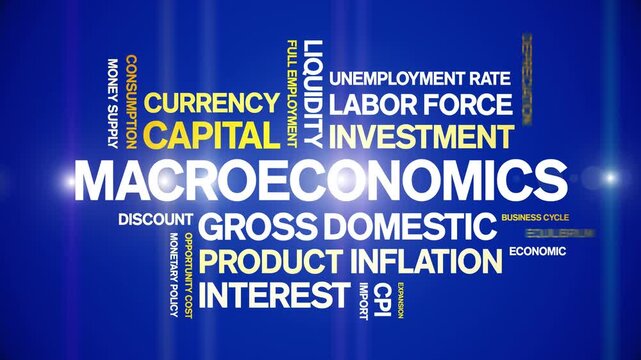 Macroeconomics animated word cloud-text design animation tag kinetic typography seamless loop.