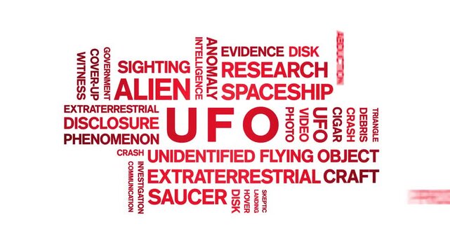 UFO animated word cloud-Unidentified Flying Object animation tag kinetic typography seamless loop.