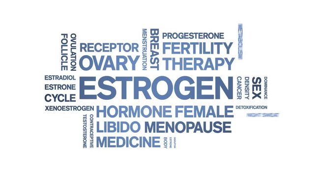Estrogen animated word cloud-animation tag kinetic typography seamless loop.