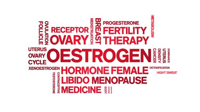 Oestrogen animated word cloud-animation tag kinetic typography seamless loop.