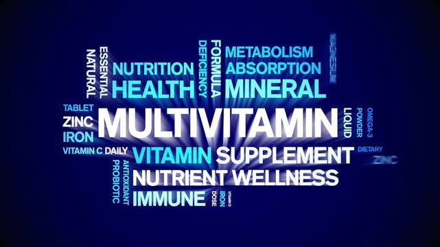 Multivitamin animated word cloud-animation tag kinetic typography seamless loop.