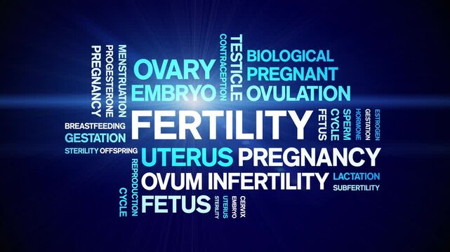 Fertility animated word cloud-animation tag kinetic typography seamless loop.