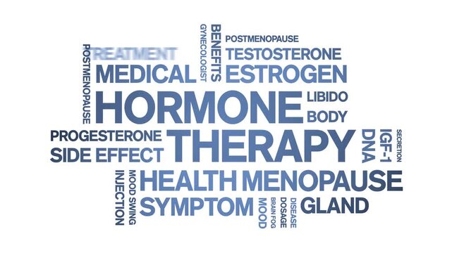 Hormone Therapy animated word cloud-animation tag kinetic typography seamless loop.