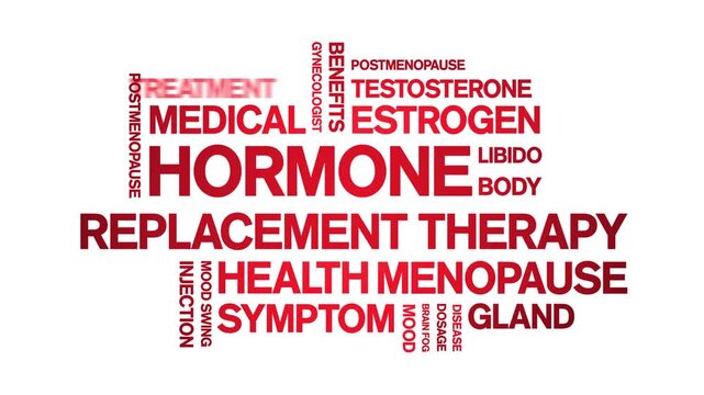 Hormone Replacement Therapy animated word cloud-animation tag kinetic typography seamless loop.
