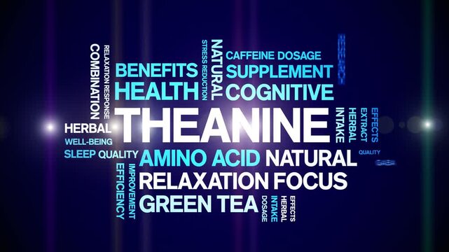 Theanine animated word cloud-animation tag kinetic typography seamless loop.
