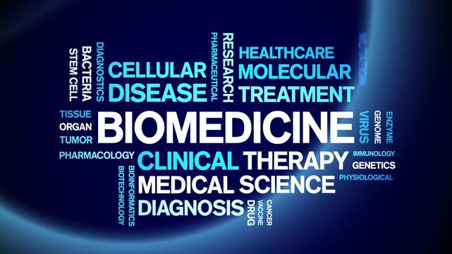 Biomedicine animated word cloud-animation tag kinetic typography seamless loop.