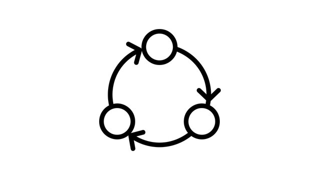 Circular process flow icon features three connected nodes in black.