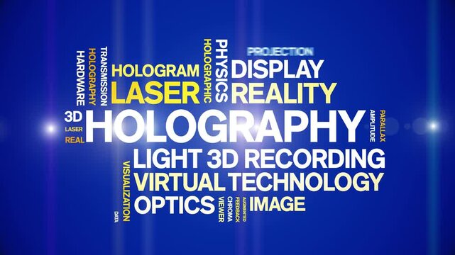 Holography animated word cloud-animation tag kinetic typography seamless loop.