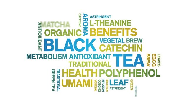Black Tea animated word cloud-animation tag kinetic typography seamless loop.