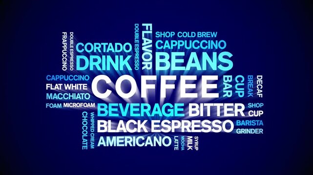 Coffee animated word cloud-animation tag kinetic typography seamless loop.