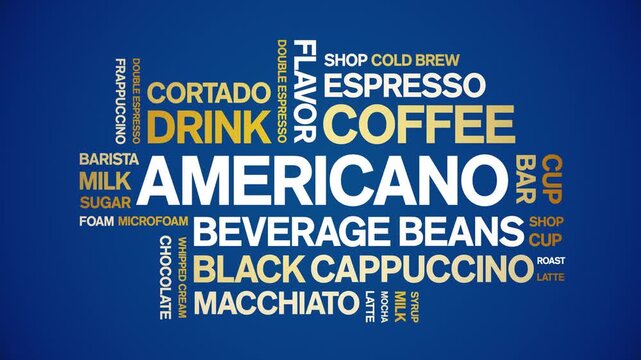Americano coffee animated word cloud-animation tag kinetic typography seamless loop.
