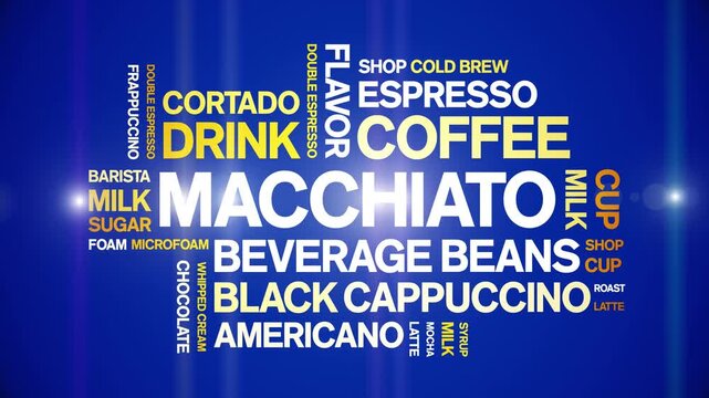 Macchiato coffee animated word cloud-animation tag kinetic typography seamless loop.