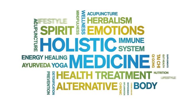 Holistic Medicine animated word cloud-animation tag kinetic typography seamless loop.