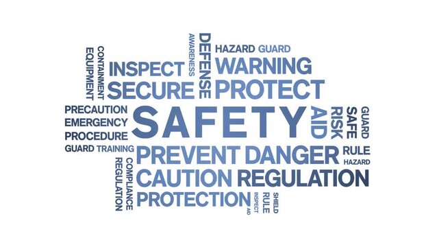 Safety animated word cloud-animation tag kinetic typography seamless loop.