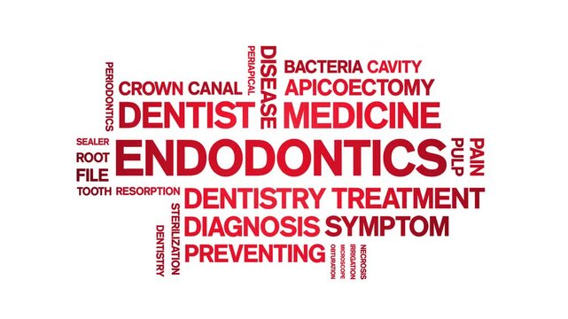 Endodontics animated word cloud-animation tag kinetic typography seamless loop.