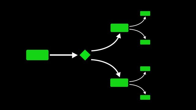 Block diagram, analysis scheme, flow chart self drawing animation. Animated blue structure, decision tree.