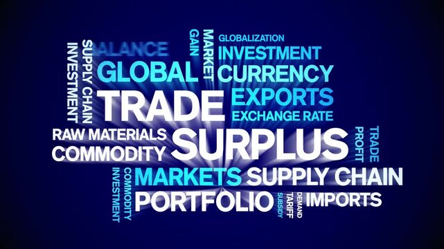 Trade Surplus animated word cloud-animation tag kinetic typography seamless loop.