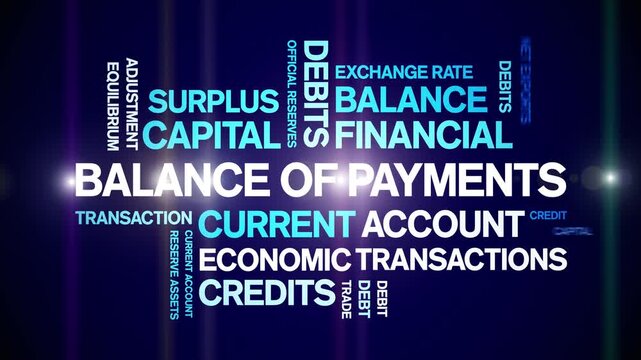 Balance of Payments animated word cloud-animation tag kinetic typography seamless loop.