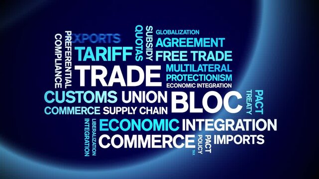 Trade Bloc animated word cloud-animation tag kinetic typography seamless loop.